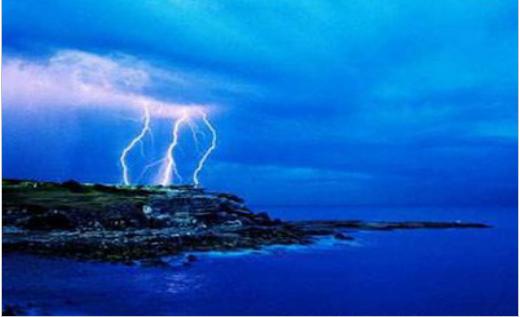 Бермудские Острова Бермудские Острова